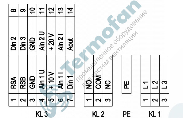Вентилятор осевой Ebmpapst A3G910-AV02-01