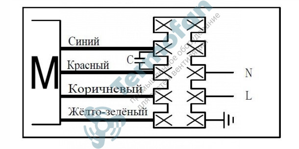 Вентилятор осевой YDWF68L25P4 S-Model
