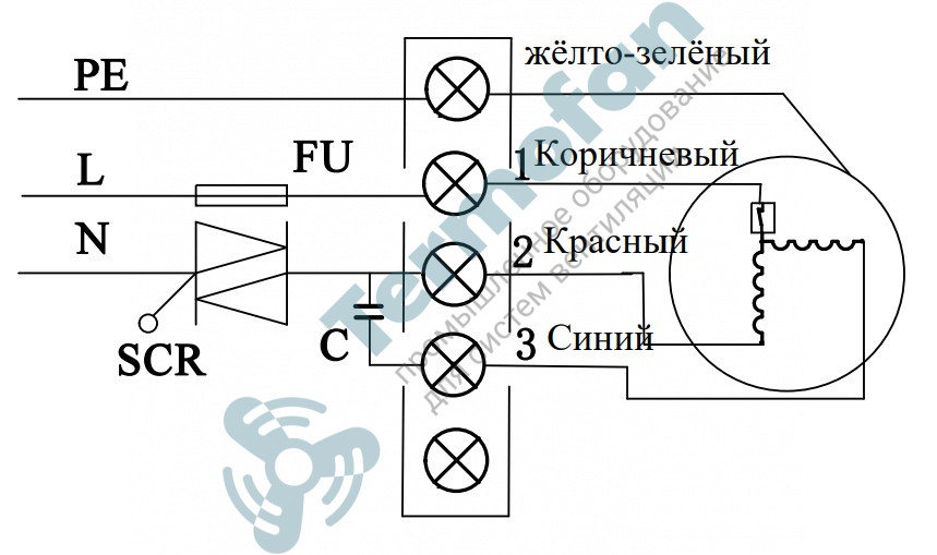 Осевой вентилятор TF6E-630GV-S Termoflow